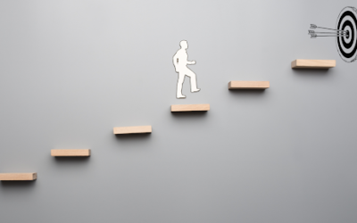 DON’T JUST SET GOALS, BUILD STRONG HABITS TOO!